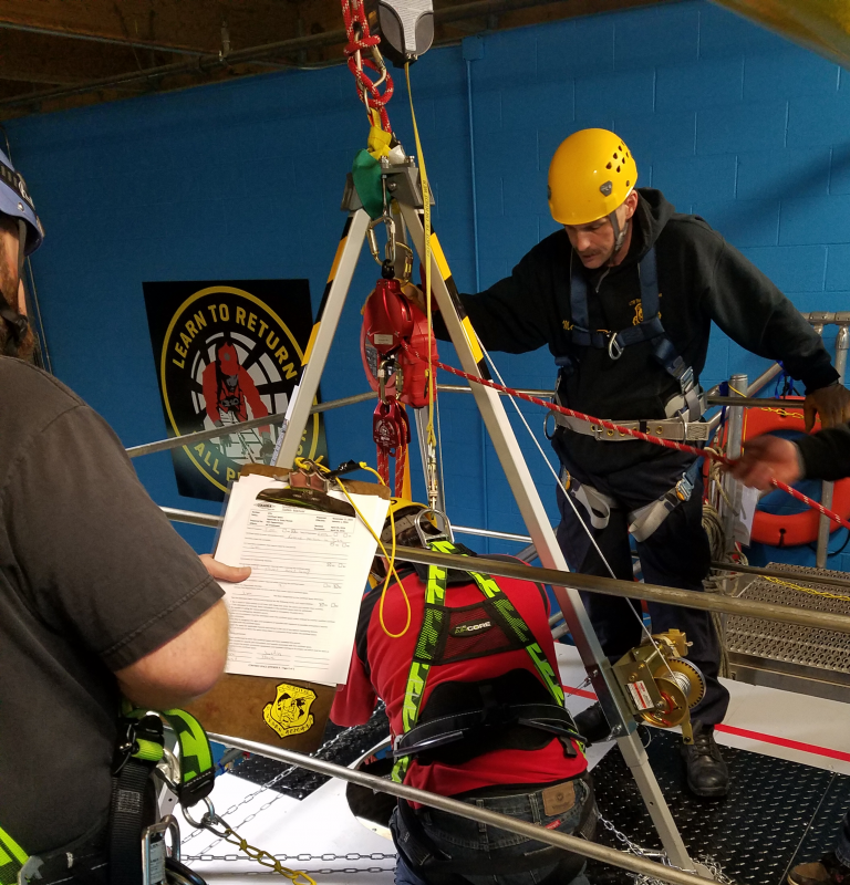 Confined Space Entry And Rescue Learn To Return Training Systems